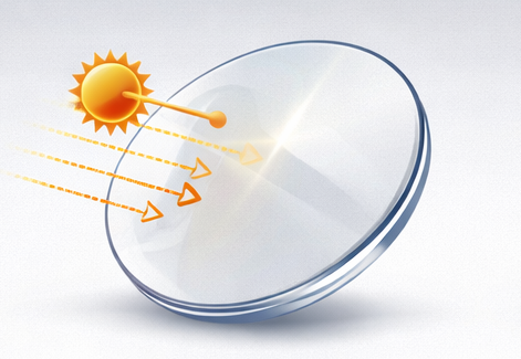 uv protection lens uv protection lens